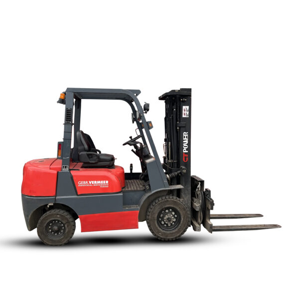 Forklift rentals